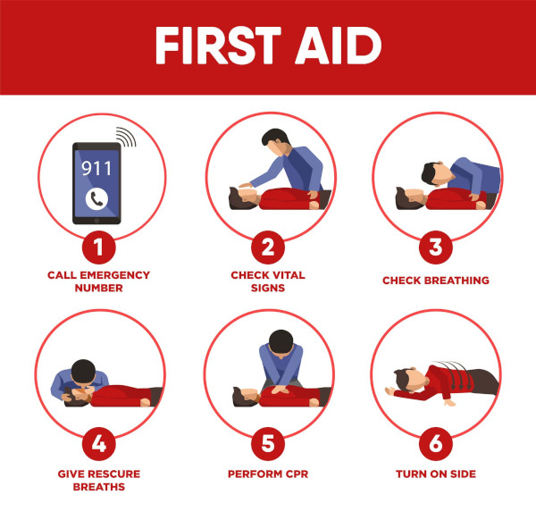 first-aid-training-emergency-steps